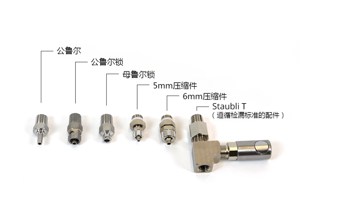 Zaxis检漏仪的相关接头配件.png